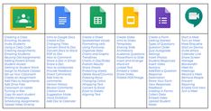 a table that has different types of documents and text on it, with the words in each