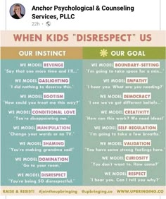 a poster with two different types of words and the words when kids'disrsect