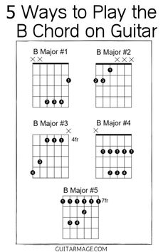 5 Ways to Play the B Chord on Guitar Major Chords Guitar, Basic Guitar Chords Chart, Guitar Lessons Tutorials, Music Theory Guitar