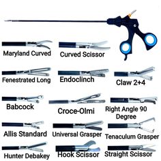 the different types of pliers and shears are shown in this diagram, which shows how to use them