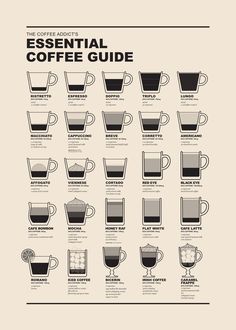 The Essential Coffee Guide for the coffee addict. Coffee Chart, Coffee Infographic, Shop Stand, Coffee Guide, Coffee Facts, Coffee Truck, Coffee Shop Logo, Cafe Shop Design, Coffee Obsession