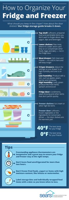 the refrigerator is full of food and has information about how to organize your fridge and freezer