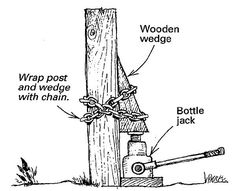 a wooden post with chains attached to it and labeled in the words wooddewge