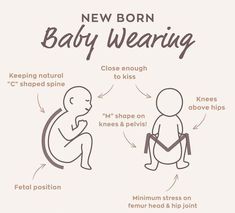 a baby wearing diagram with instructions on how to use it