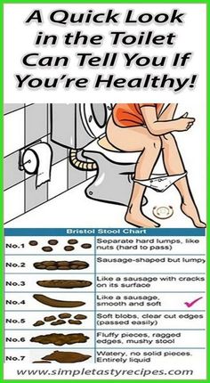 A quick glance in the toilet can tell you if you are healthy! Stool Chart, Bristol Stool Chart, Office Decor Ideas, Women Health, Lifestyle Tips, Women's Health, Womens Health, Healthy Diet, No. 2