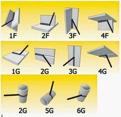 the instructions for how to install an awning