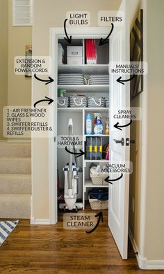 an organized pantry with labeled labels on the door and shelves in front of it that are labeled