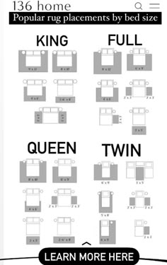 an info sheet showing the different types of furniture in each room and how to use them