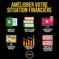 an info poster showing the different types of finance and financial activities in french, including books