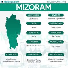 the map of mizoram is shown in green and white, as well as other states