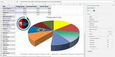 a computer screen with a pie chart on it