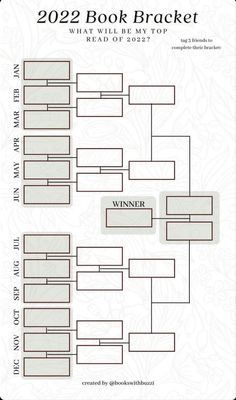 the 2012 book bracket is shown