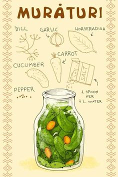 a jar filled with cucumbers and other things to make it look like they are in