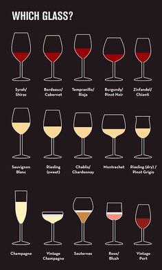 the different types of wine glasses are shown in this graphic diagram, which shows their names and