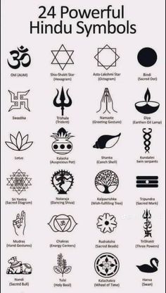 the symbols and their meanings are shown in this poster