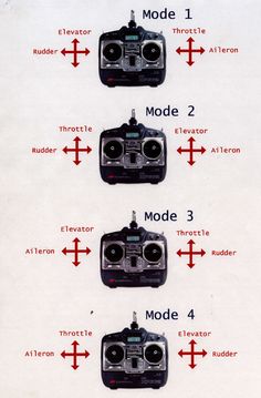 four different types of radio remotes with arrows pointing to each other and labeled in red