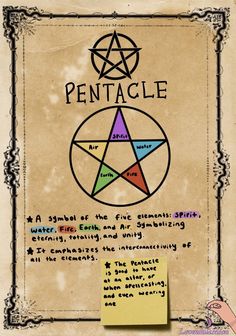 The Pentacle, Wiccan Symbols, Witchcraft Books