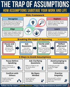 Flow Psychology, Problem Resolution, Websites To Read Books, Professional Development Goals, Leadership Competencies, Counselling Tools, Business Strategy Management, Good Leadership Skills, Habit Stacking