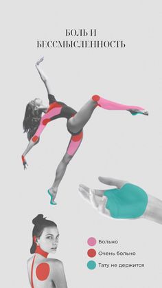 an advertisement for a woman's bodysuit with different colors and shapes on it