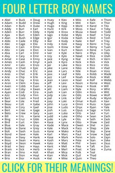 list of four-letter boy names with text on the bottom to Click for their meanings Last Names For Boys, Top 100 Boys Names, S Letter Names, Boys Names Rare, Short Boy Names, Names And Their Meanings, Popular Baby Boy Names