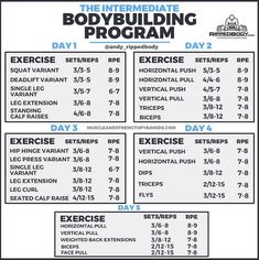 the bodybuilding program flyer with instructions