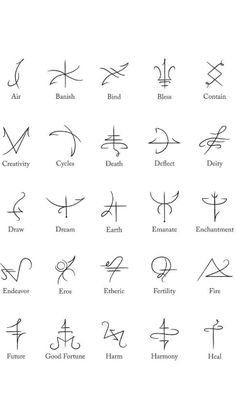 an image of the symbols for different types of tattoos and their meaningss, all written in