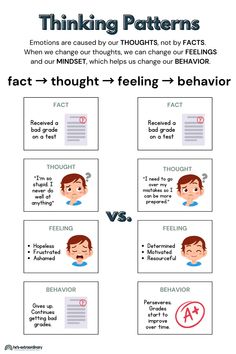 the differences between feelings and feelings in an english language texting poster, which includes two different