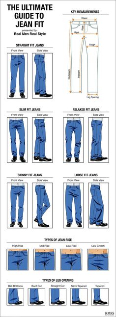 To make things easier – we created this easy to understand Ultimate Guide To Jean Fit! Baggy Fit For Men, All Jeans Outfit Men, Loose Fit Outfit Men, Regular Jeans Outfit Men, Regular Fit Jeans Men Outfit, Straight Fit Jeans Outfit Men, Loose Jeans Outfit Men, Classic Jeans Outfit, Loose Fit Jeans Outfit