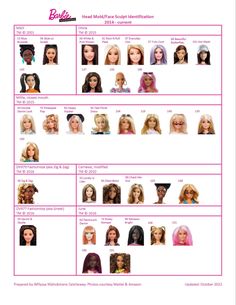 the barbie doll identification sheet is shown in pink and white, with many different hair colors