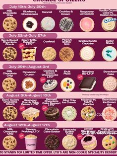 a poster with different types of cookies and other desserts on the front, including one for