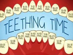 a cartoon tooth with the words teething time on it