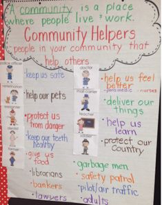 a bulletin board with words written in different languages and pictures attached to it, including community helpers