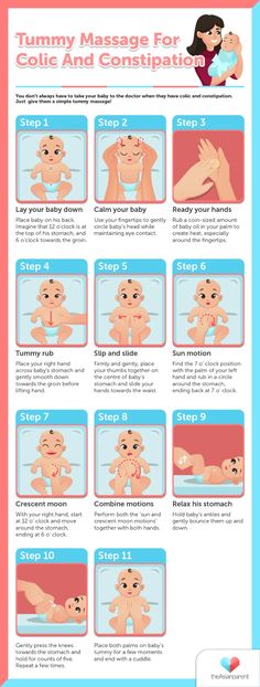 the instructions for how to use baby massages