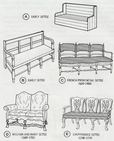 the diagram shows different types of couches and loveseats, from early to mid - century