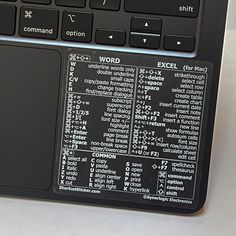 a close up view of the keyboard and keys on a laptop computer, with several words written in black