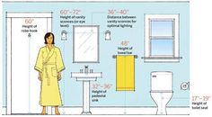 a woman in a bathrobe standing next to a sink and toilet with measurements