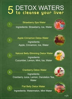 Healthy Liver Diet, Detox Waters, Detox Your Liver