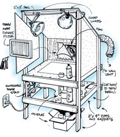 a drawing of an oven with all the parts labeled in it's own handwritten description