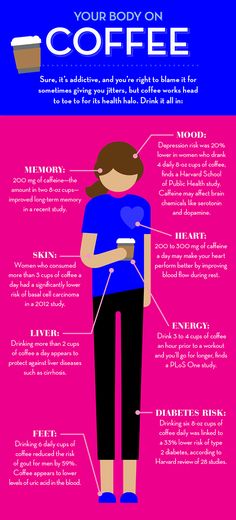 The Health Benefits Of Coffee | Health Digezt Benefits Of Coffee, Coffee Health, Coffee Infographic, Coffee Health Benefits, Coffee Benefits, Body On, Unhealthy Food, Health Info