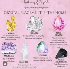 Quartz Geode Meaning, Crystal Placement, Crystal Room Decor, Collection Room, Crystal Drawing