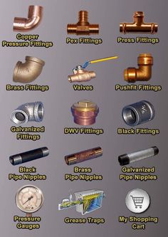 different types of plumbing fittings and their uses