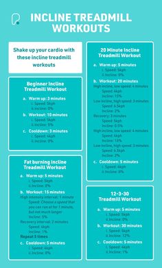 an info sheet with instructions for how to use the treadmill workouts and what to do