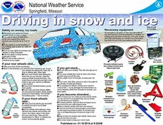 an advertisement for snow and ice is shown in the middle of a page with instructions on how to use it