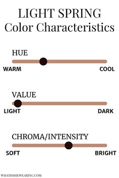 the words light spring, color characteristics and their corresponding colors are shown in this poster