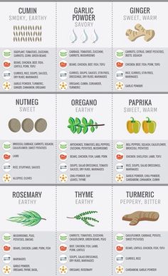 the ultimate guide to cooking with broccoli and carrots infographical poster