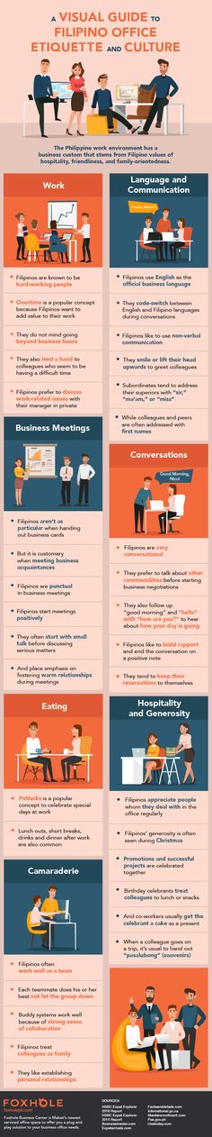 an info sheet describing the different types of aircrafts and their characteristics, including jetliners