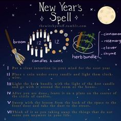 Witch Studying, Studying Ideas, Cinnamon Broom, Thyme Herb, Spiritual Tips, Charmed Book Of Shadows, Wiccan Spell Book, Witch Craft, Wiccan Spells