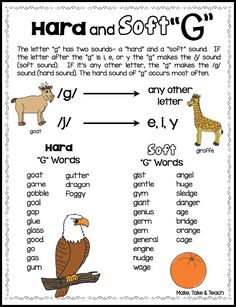 an image of the words that are in this worksheet for children to learn