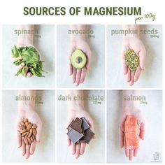 Magnesium Foods, Keto Connect, Magnesium Deficiency Symptoms, Eating Better, Keto Supplements, Menstrual Health, Keto Ideas, Natural Healing Remedies, Holistic Nutrition