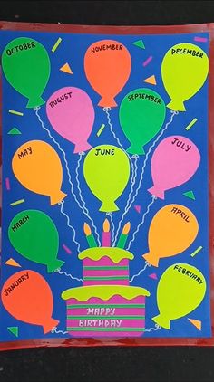 a birthday card with balloons and the words happy birthday